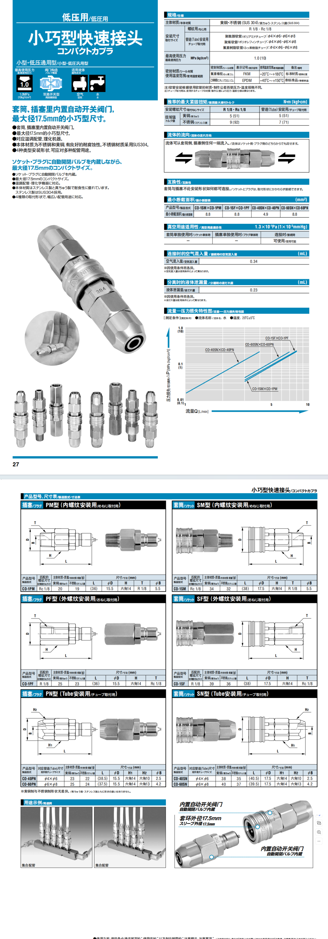 小巧型快速接頭詳情圖.png 小巧型快速接頭詳情圖.png