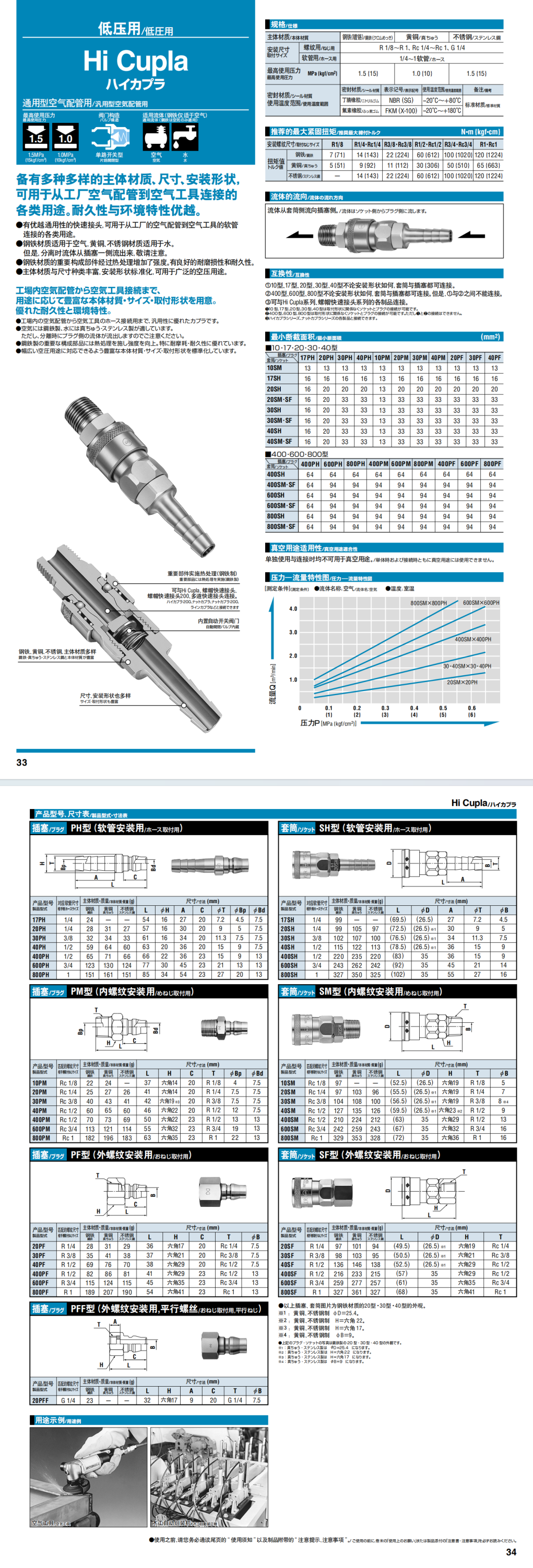 HI CUPLA詳情圖.png HI CUPLA詳情圖.png