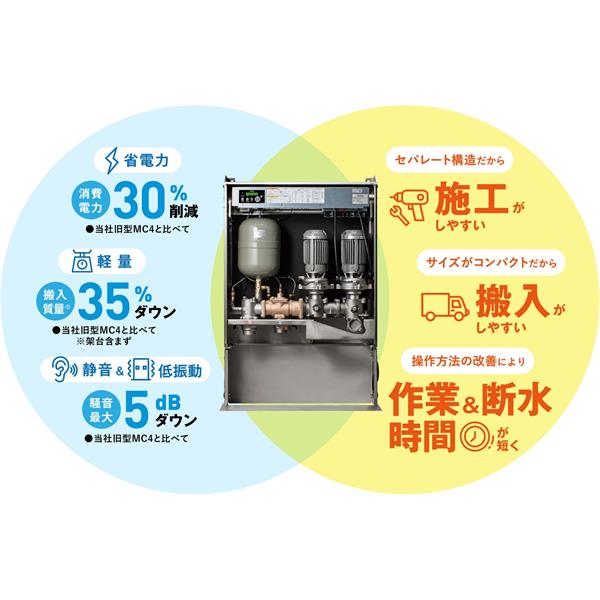 TERAL泰拉爾直連供水增壓泵附屬品JC-40PJW
