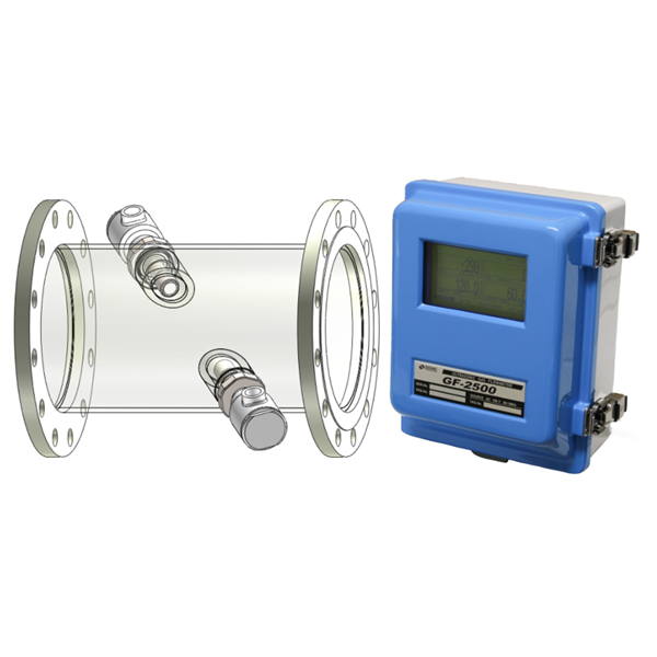 SONIC索尼克 超聲波風速測溫儀探頭TR-90AH