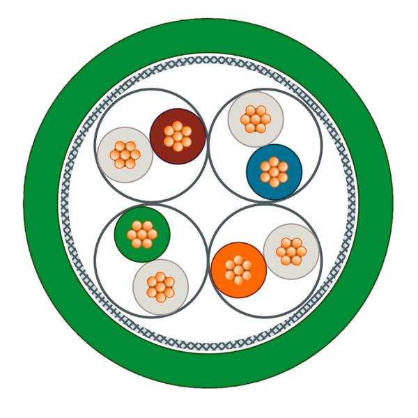 SIEMENS西門子德國 通訊電纜 6XV1830-7BH30