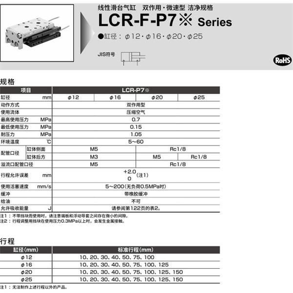 CKD喜開理線性滑臺氣缸LCR-F-25-40-F2H1-R-S506DTP72